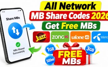 All Network MB Share Codes 2026 – Get Free MBs