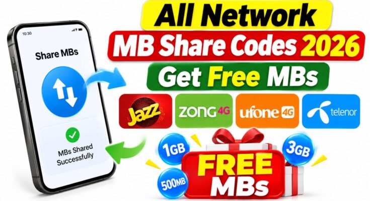 All Network MB Share Codes 2026 – Get Free MBs